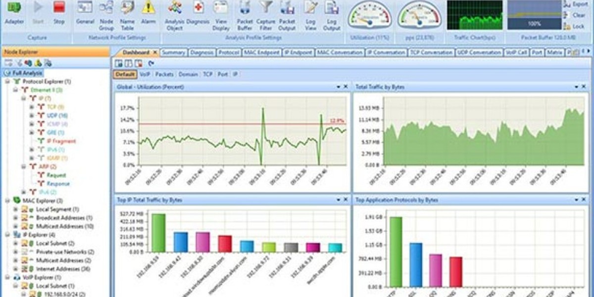 Packet Capture Tools - Top Picks & Features Overview